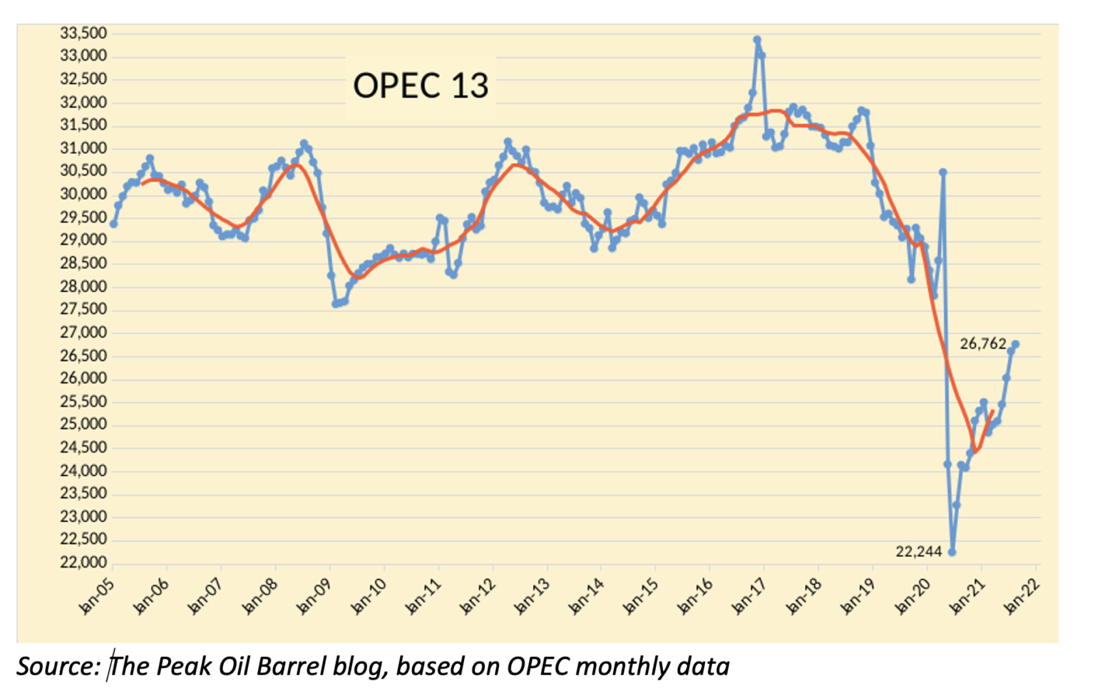 the-energy-bulletin-weekly-20-september-2021-the-energy-bulletin