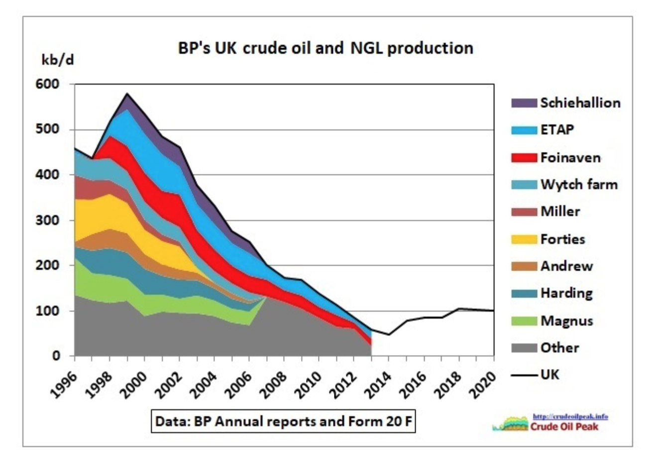 the-energy-bulletin-weekly-3-may-2021-the-energy-bulletin