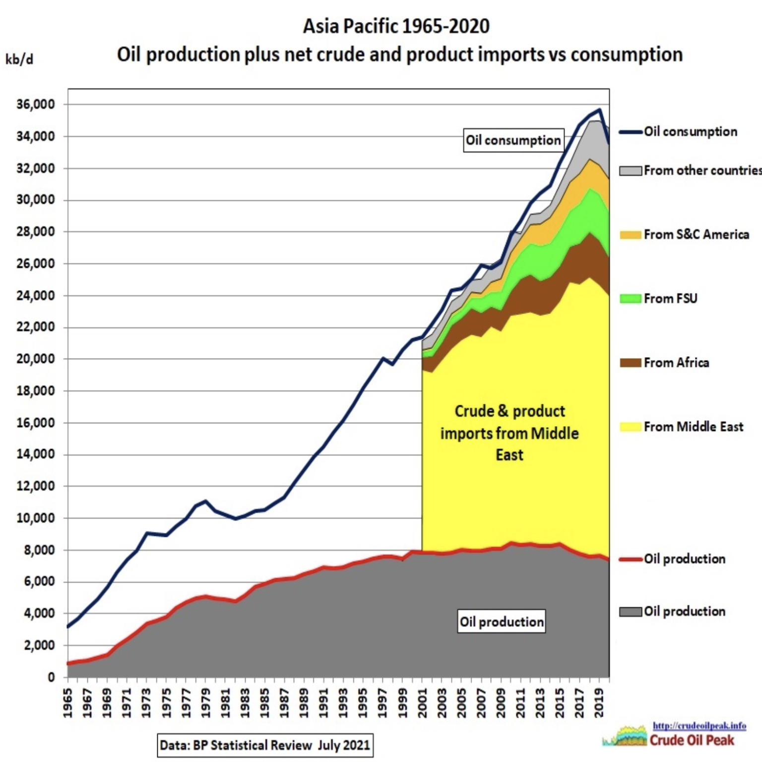 the-energy-bulletin-weekly-7-september-2021-the-energy-bulletin